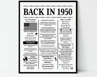 1950 | Back in 1950 | Fun Facts 1950 | Trivia | Birthday Sign 1950 | 16x20", 8x10", 5x7" INSTANT DOWNLOAD
