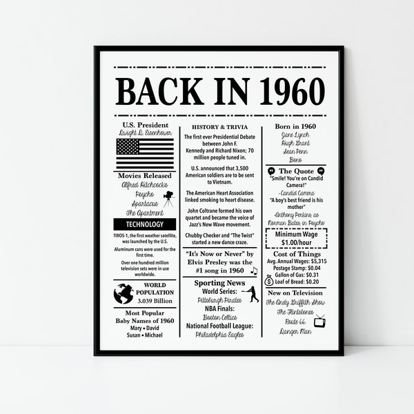 1960 | Back in 1960 | Fun Facts 1960 | Trivia | Birthday Sign 1960 | 16x20", 8x10", 5x7" INSTANT DOWNLOAD