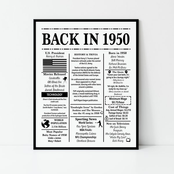 1950 | Back in 1950 | Fun Facts 1950 | Trivia | Birthday Sign 1950 | 16x20", 8x10", 5x7" INSTANT DOWNLOAD