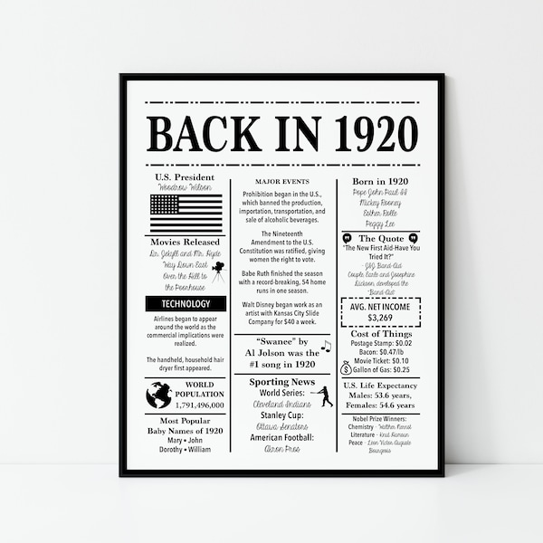 1920 | Back in 1920 | Fun Facts 1920 | Trivia | Birthday Sign 1920 | 16x20", 8x10", 5x7" INSTANT DOWNLOAD