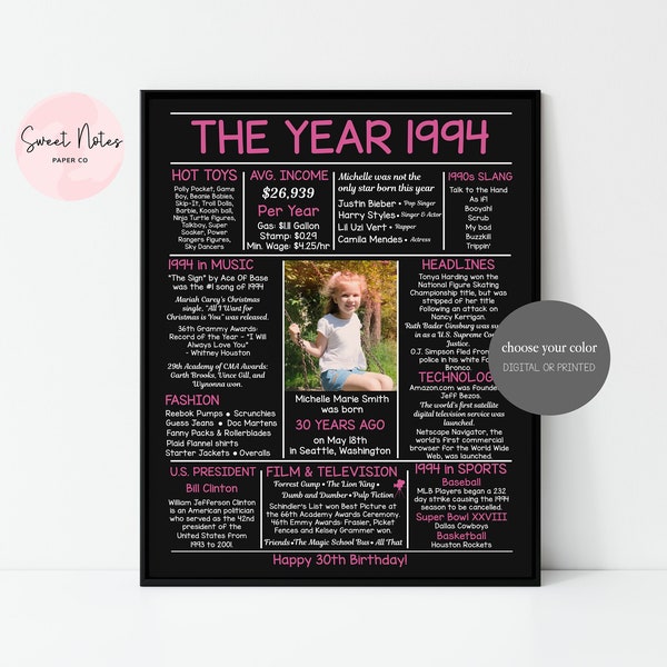 Personalized 30th Birthday Poster | 1994 Printable or Printed Birthday Gift | Year in Review | Trivia, Fun Facts | Gift for him her