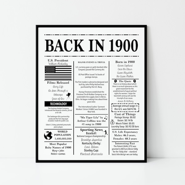 1900 | Back in 1900 | Fun Facts 1900 | Trivia | Birthday Sign 1900 | 16x20", 8x10", 5x7" INSTANT DOWNLOAD