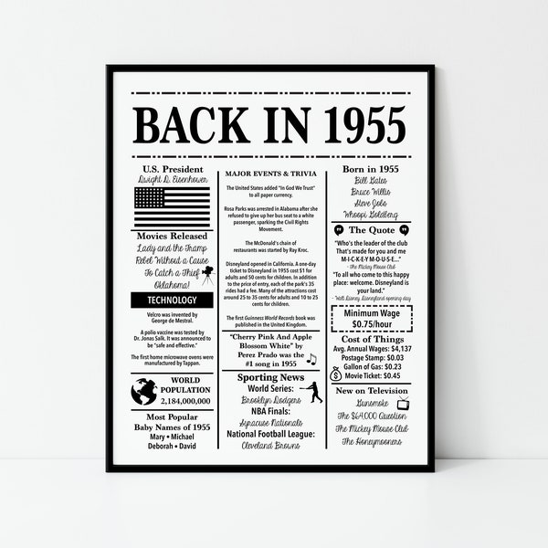 1955 | Back in 1955 | Fun Facts 1955 | Trivia | Birthday Sign 1955 | 16x20", 8x10", 5x7" INSTANT DOWNLOAD