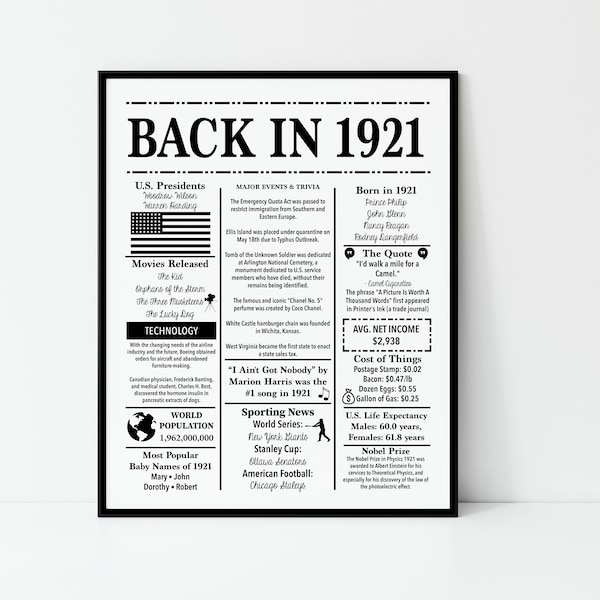 1921 | Back in 1921 | Fun Facts 1921 | Trivia | Birthday Sign 1921 | 16x20", 8x10", 5x7" INSTANT DOWNLOAD