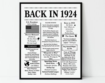 1924 Birthday | Etsy