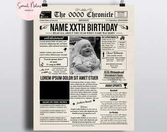CHOOSE YOUR YEAR | Years Ago Custom Printable Birthday Poster | Personalized Birthday Newspaper | Digital File or PrintedPersonalized Gift