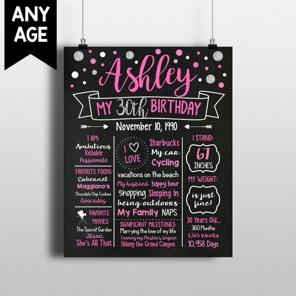 Adult 21st 25th 30th 40th 50th Birthday Chalkboard Poster. Funny Adult Milestone Smash Cake DIGITAL or PRINTED Personalized Gift