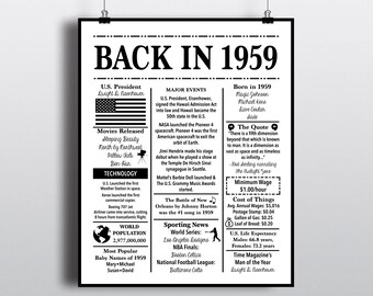 Back In 1959 PRINTABLE Newspaper Poster 60th Birthday | Etsy