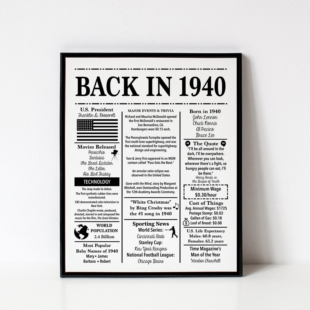 1940 Back in 1940 Fun Facts 1940 Trivia Birthday Sign 1940 16x20, 8x10 ...