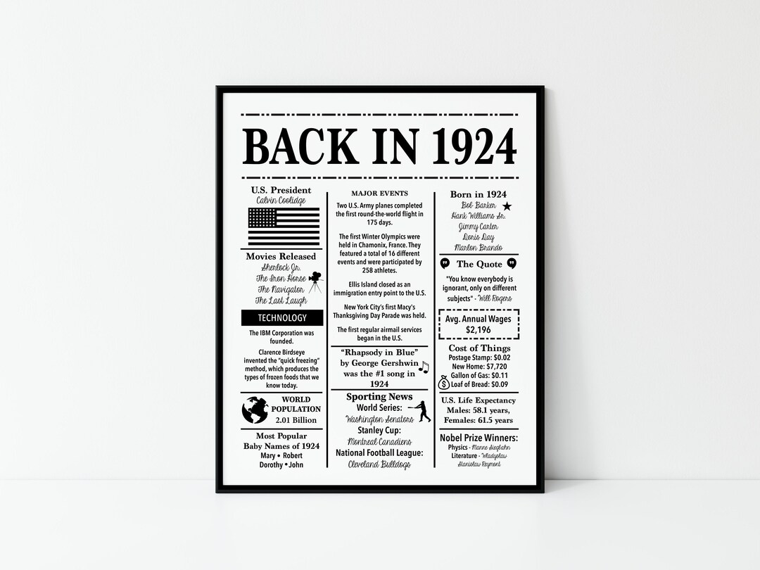 1924 Back in 1924 Fun Facts 1924 Trivia Birthday Sign - Etsy