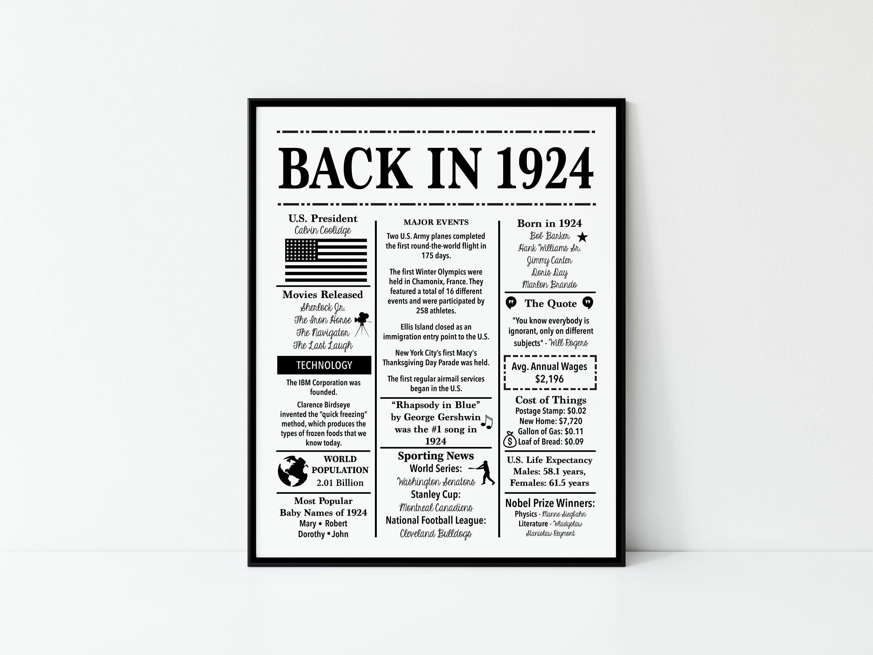 1924 Back In 1924 Black And White Poster Birthday 1924 Facts Etsy
