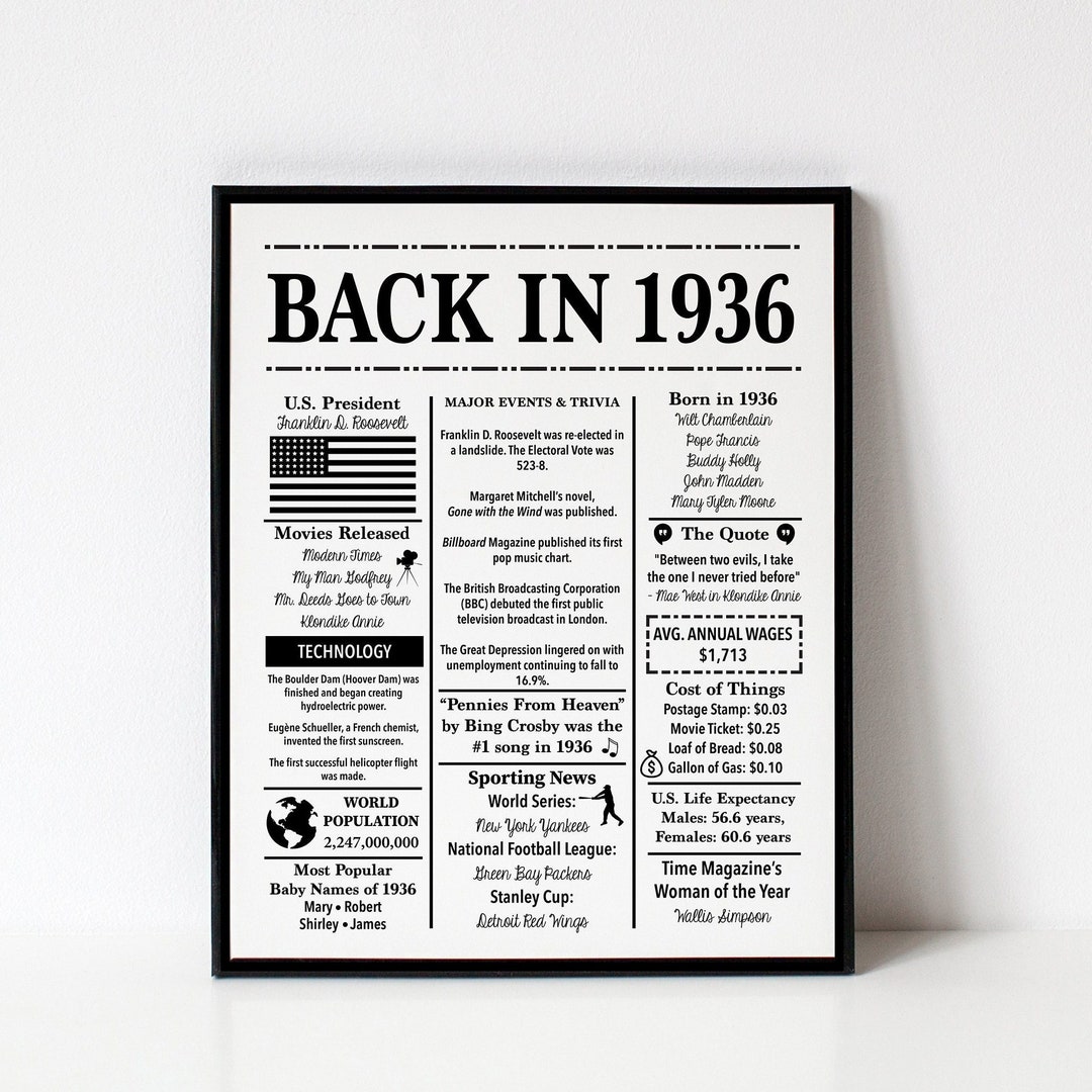 1936 Back in 1936 Fun Facts 1936 Trivia Birthday Sign 1936 16x20, 8x10