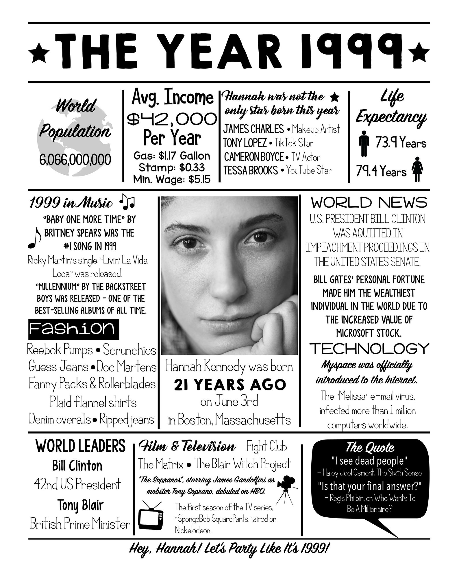 Personalized 1999 Birthday Back in 1999 The Year 1999 Poster | Etsy