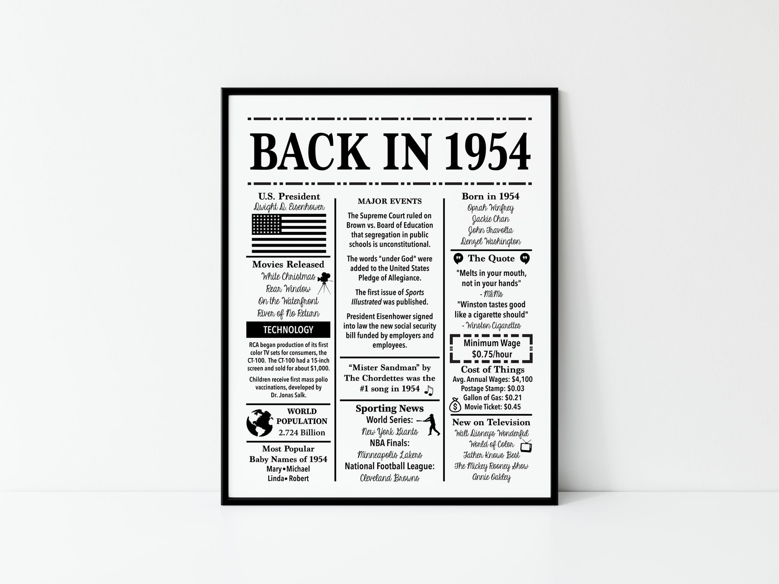 1954 Back in 1954 Black and White Poster Birthday 1954 Facts Etsy