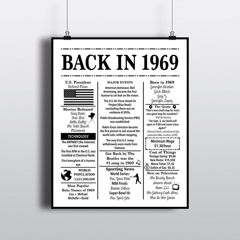 1969 Back in 1969 black and white Poster Birthday 1969 Facts | Etsy