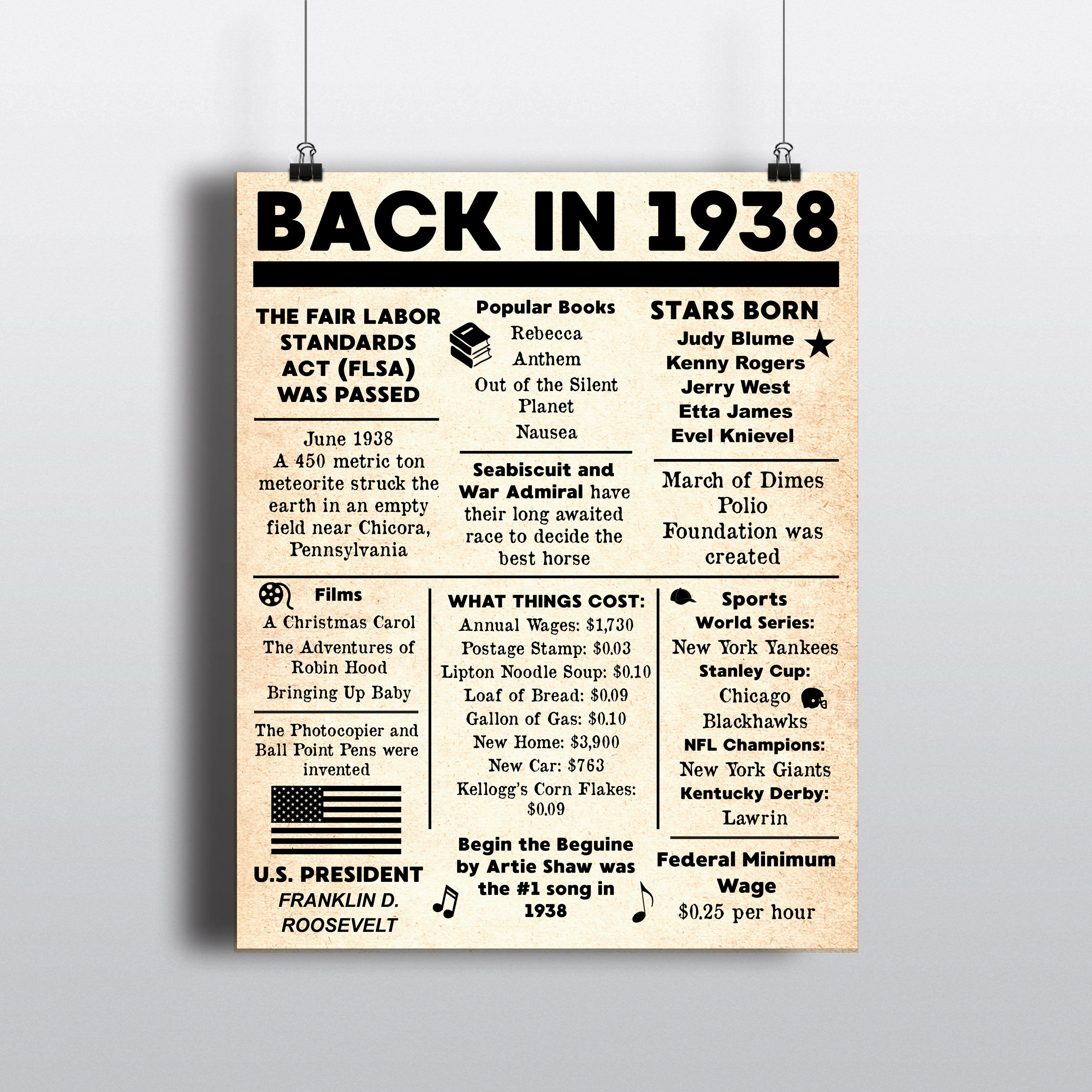 1938 NEWSPAPER Poster Birthday 1938 Facts 16x20 | Etsy