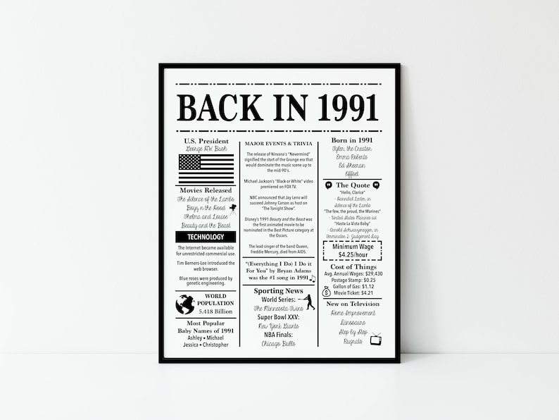 1991 Back in 1991 black and white Poster Birthday 1991 Facts | Etsy
