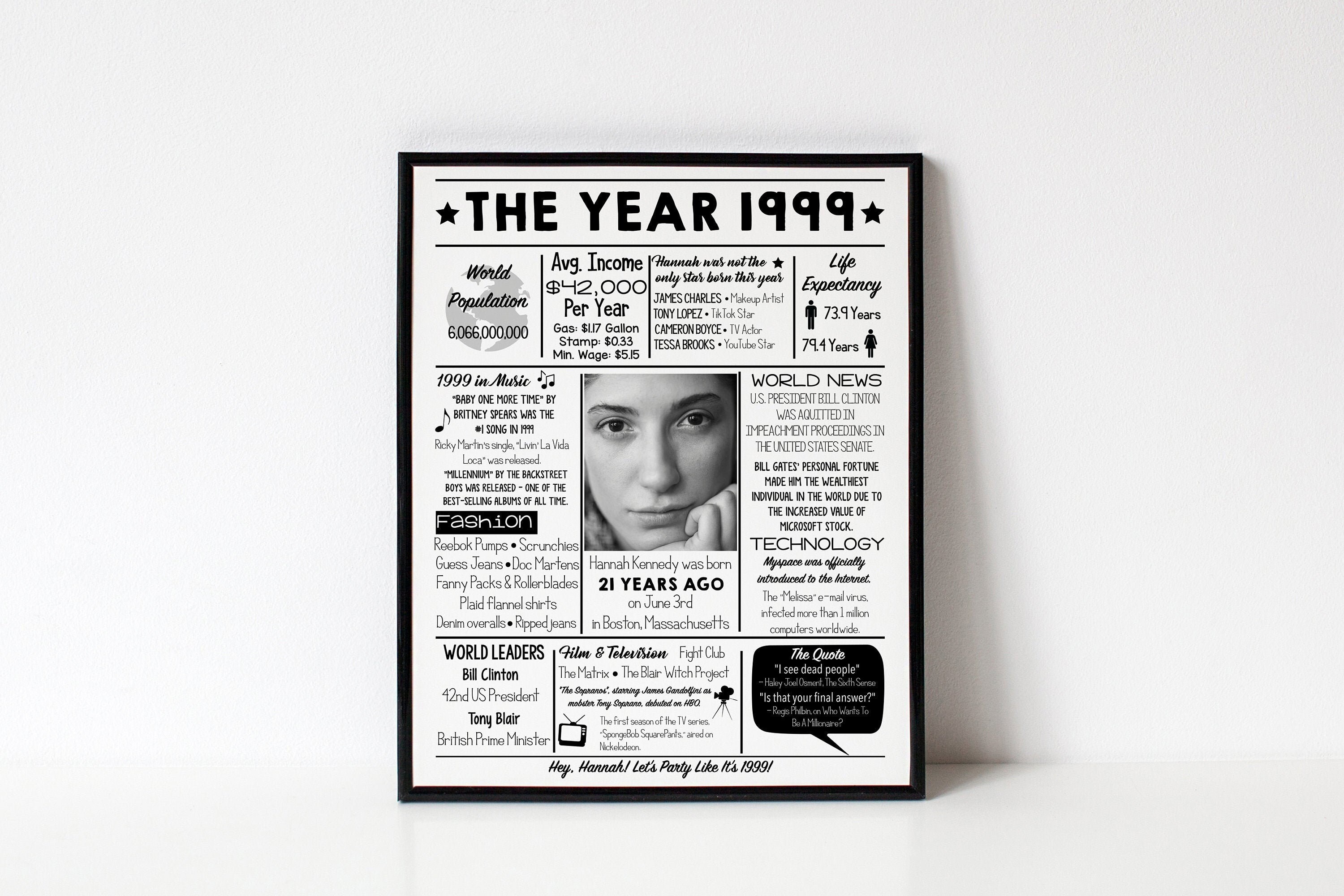 Personalized 1999 Birthday Back in 1999 The Year 1999 Poster | Etsy