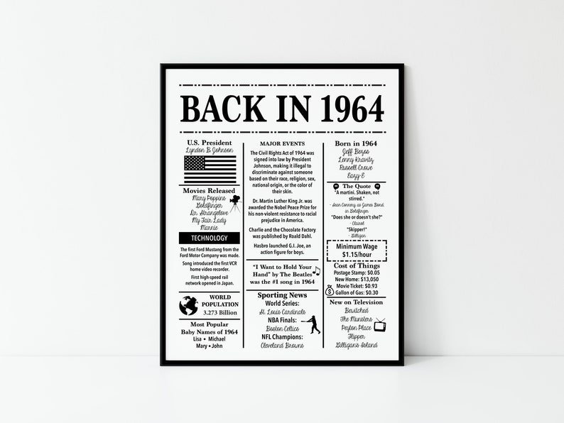 1964-back-in-1964-fun-facts-1964-trivia-birthday-sign-etsy-uk