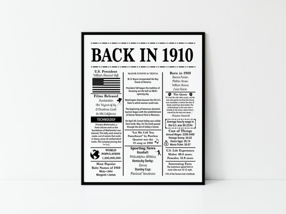 1910 Signs And Fonts