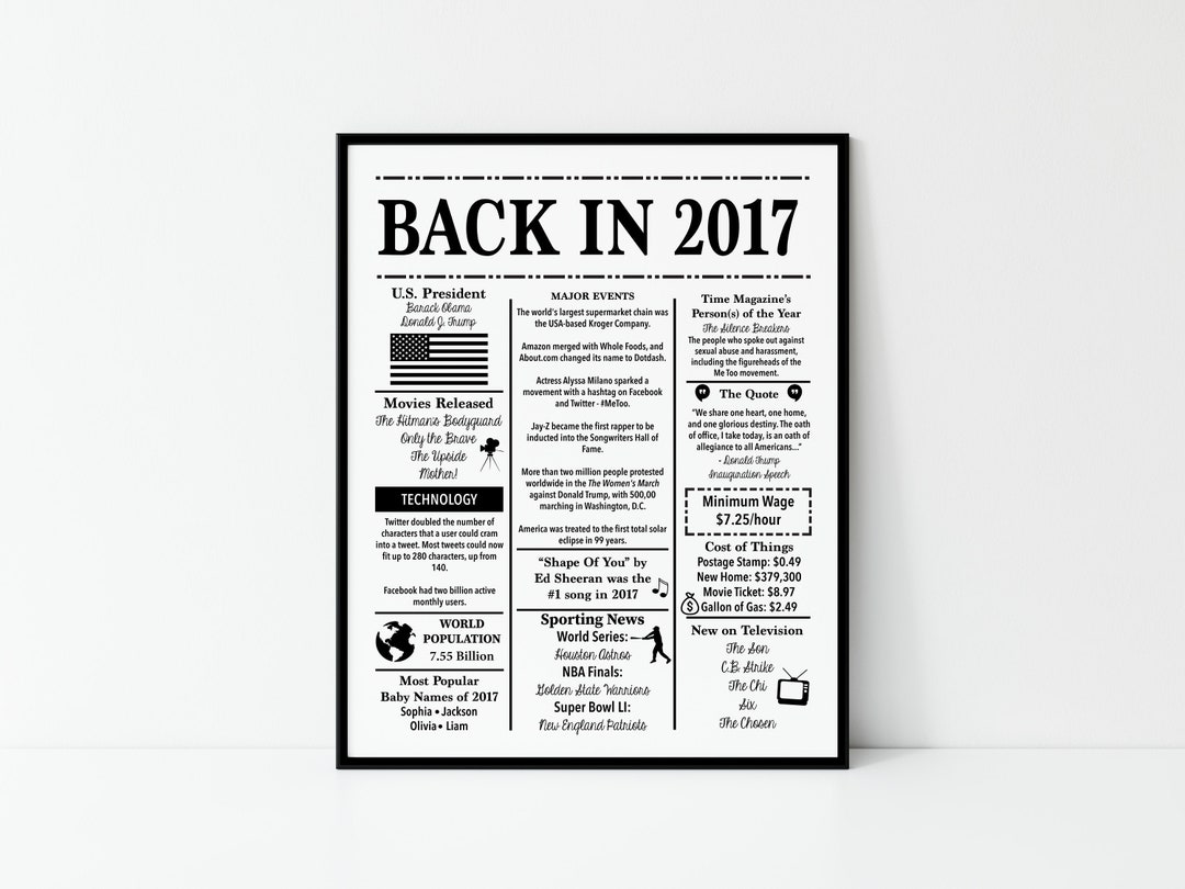 28 FACTS ABOUT 2017 visual data 4