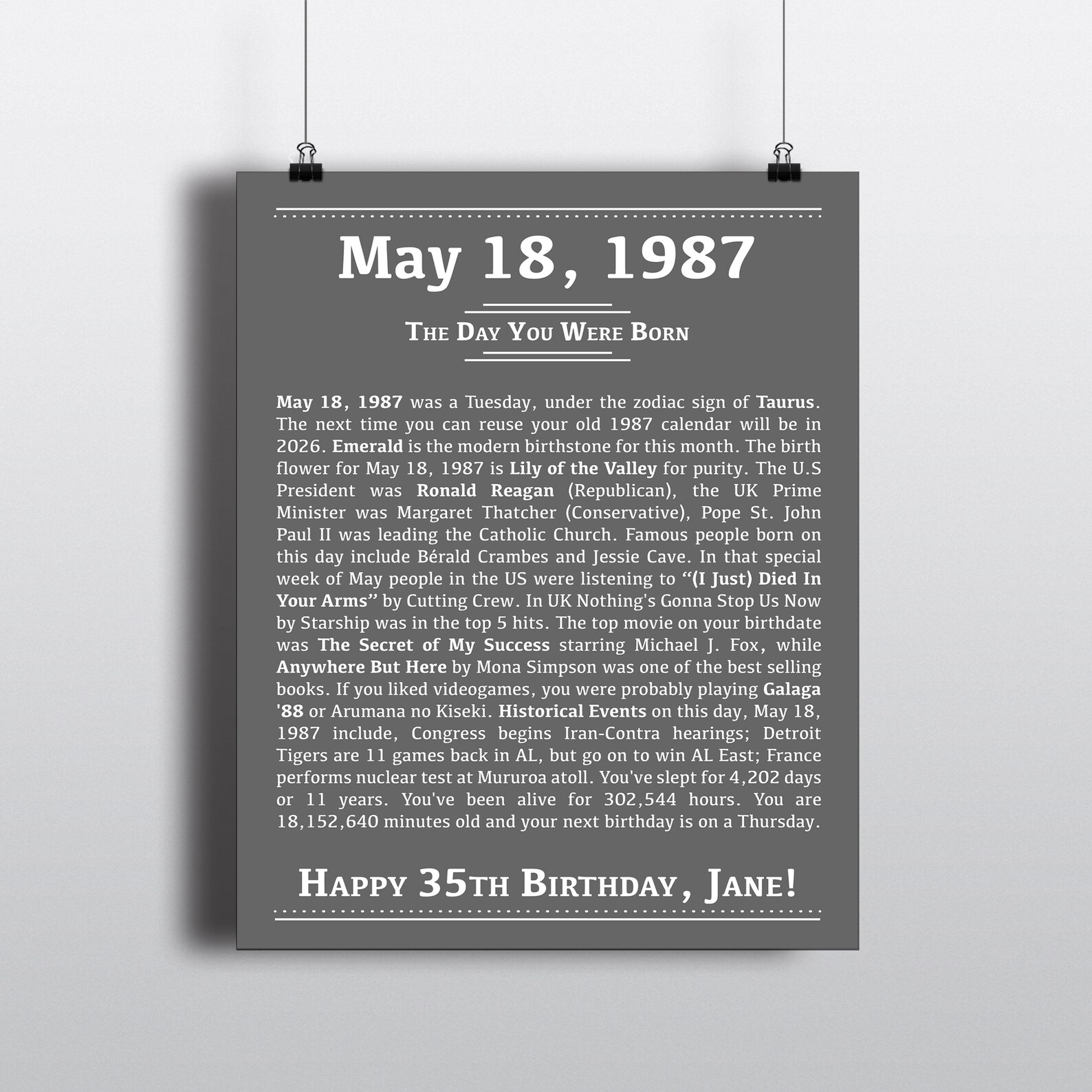 Personalized on the Day You Were Born Newspaper Fun Facts Trivia