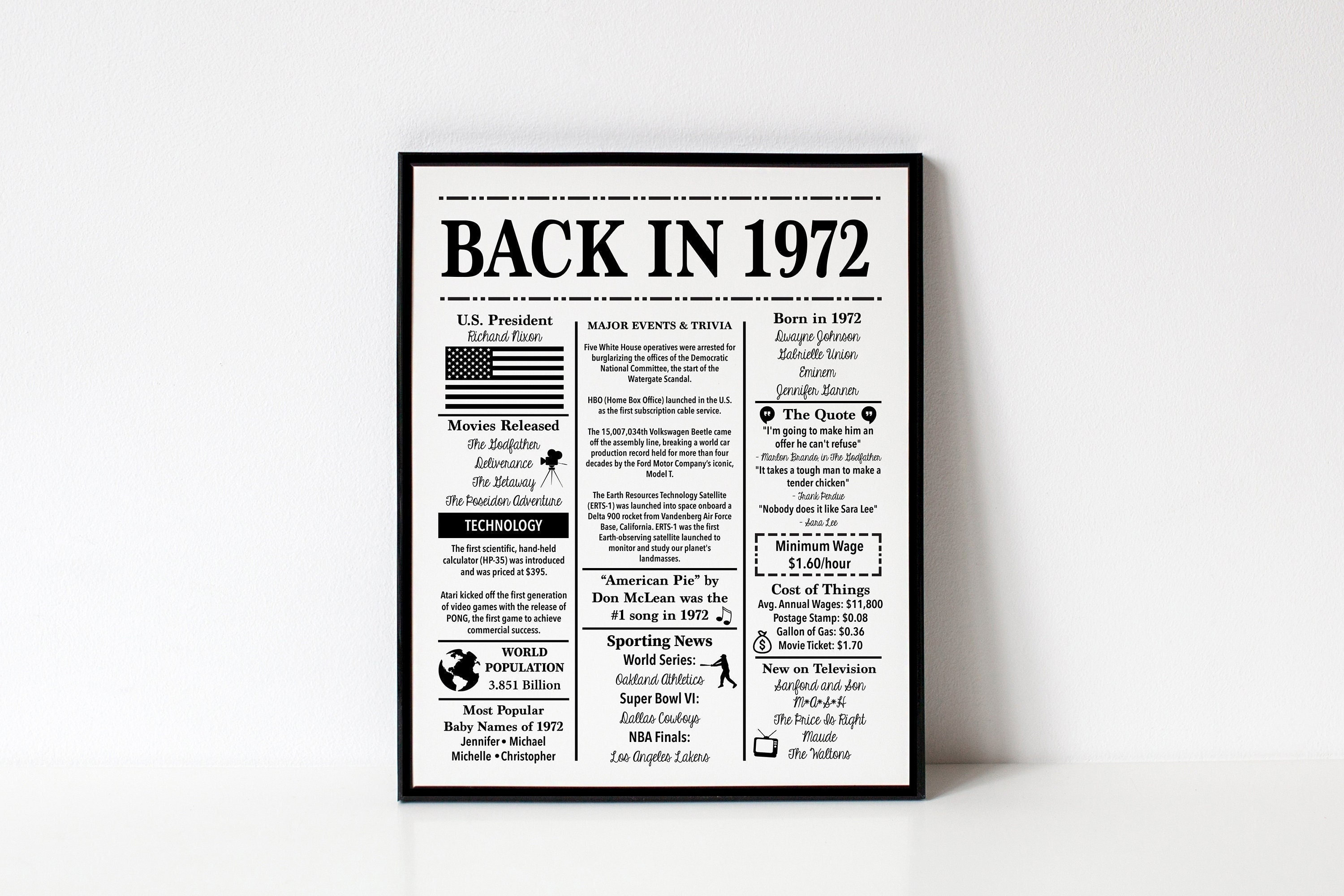 1972 Back In 1972 Fun Facts 1972 Trivia Birthday Sign Etsy Australia