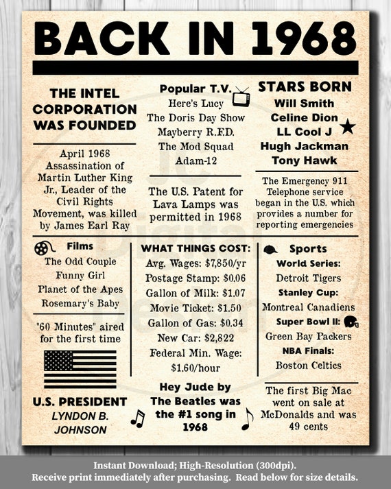 1968 NEWSPAPER Poster Birthday 1968 Facts 16x20 | Etsy