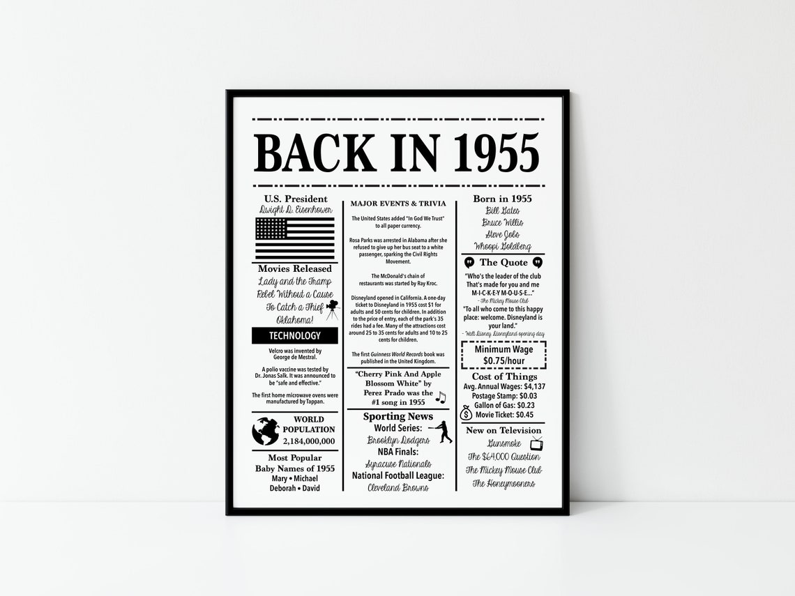 1955 Back in 1955 Black and White Poster Birthday 1955 Facts - Etsy