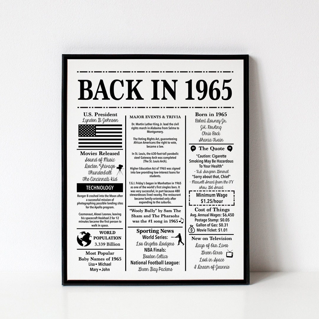 1965 Back in 1965 Fun Facts 1965 Trivia Birthday Sign 1965 16x20, 8x10(06)