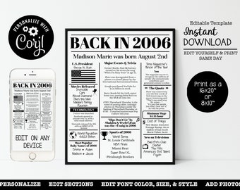 2006 Facts Poster - Etsy