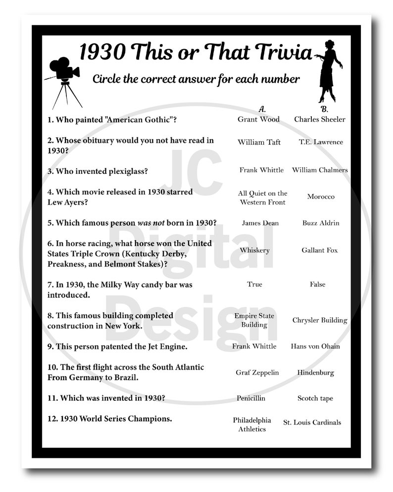 1930 Birthday Trivia Game 1930 Birthday Parties Instant | Etsy