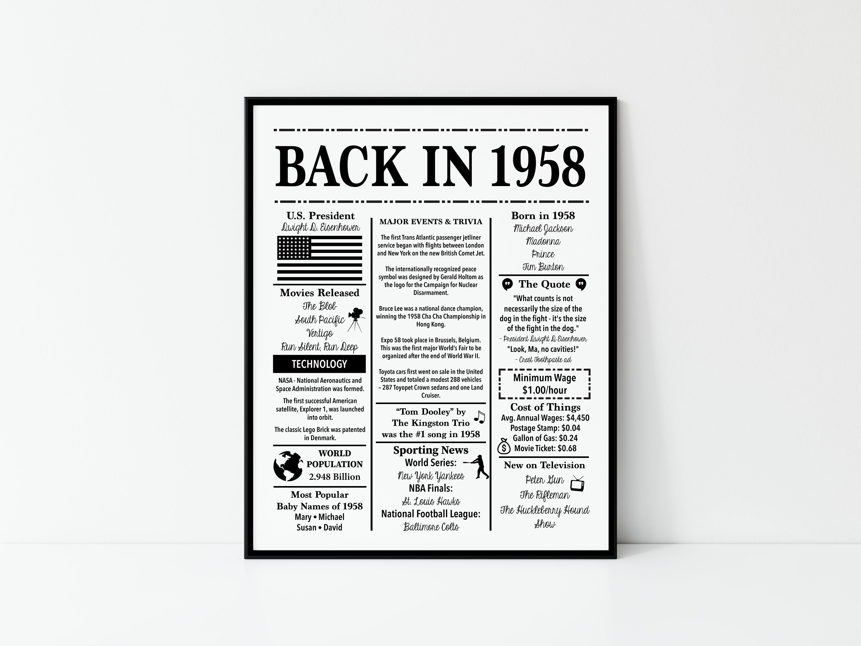 1958-back-in-1958-black-and-white-poster-birthday-1958-facts-etsy-uk