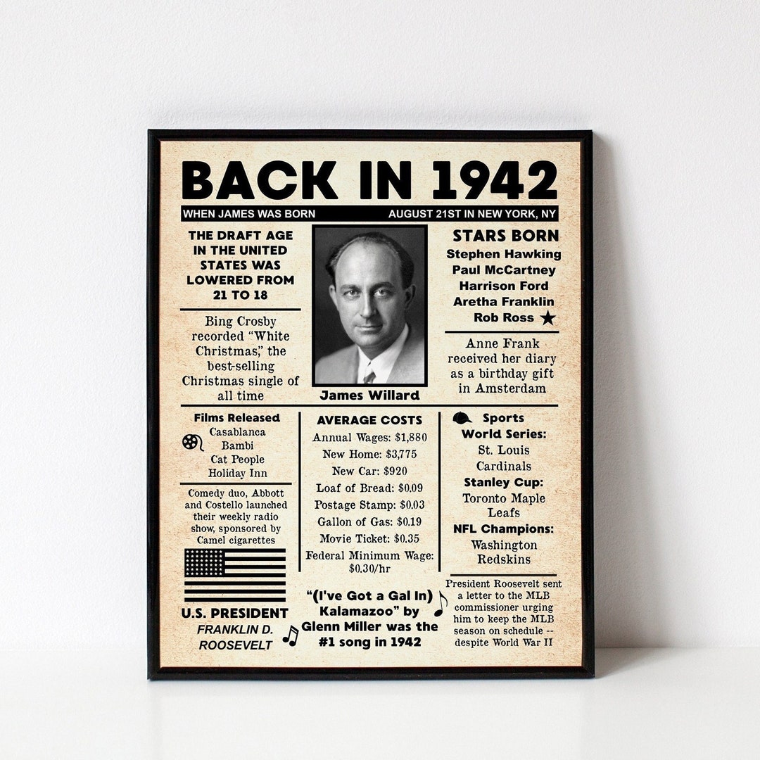 Personalized 1942 Newspaper Back in 1942 Anniversary NEWSPAPER Poster ...