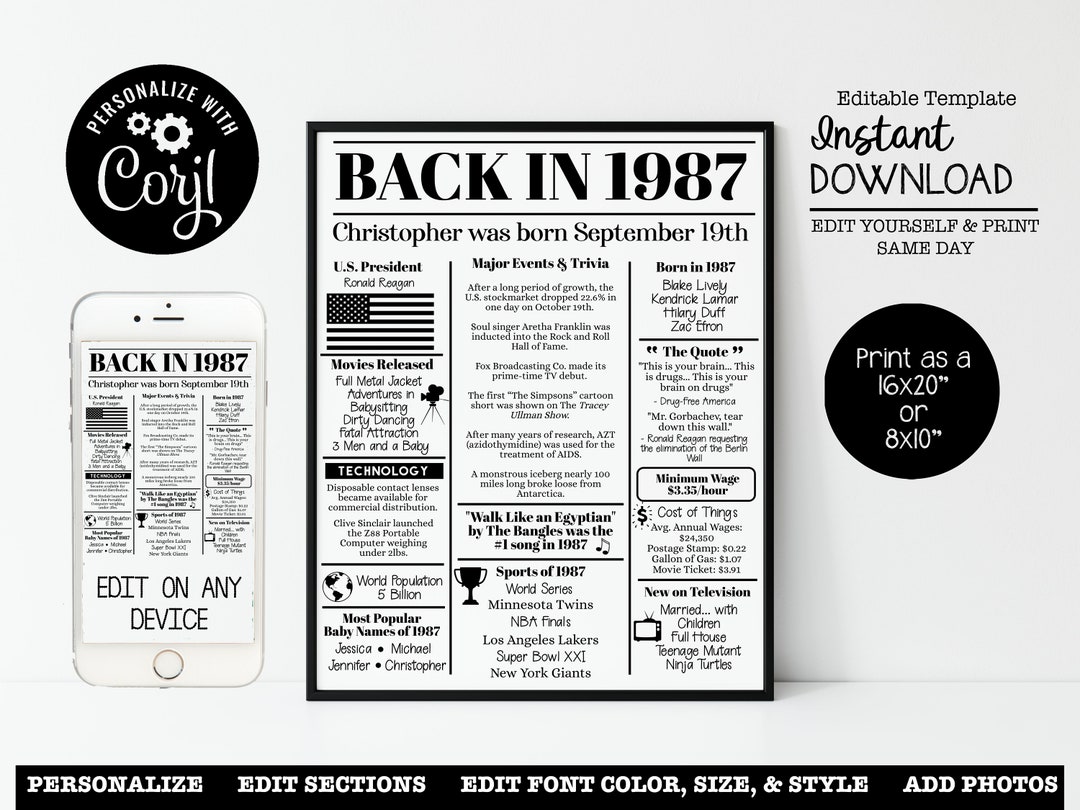 EDITABLE 1987 Back in 1987 Birthday Poster Fun Facts 1987 Anniversary ...