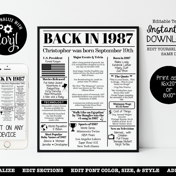 Back in 1987 Anniversary Poster - Etsy