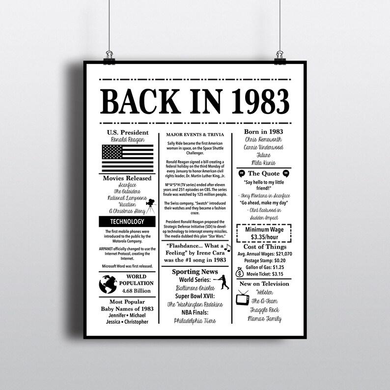 1983 Back in 1983 black and white Poster Birthday 1983 Facts Etsy