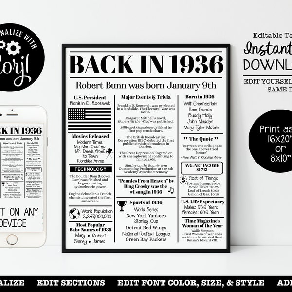 1936 Fun Facts - Etsy