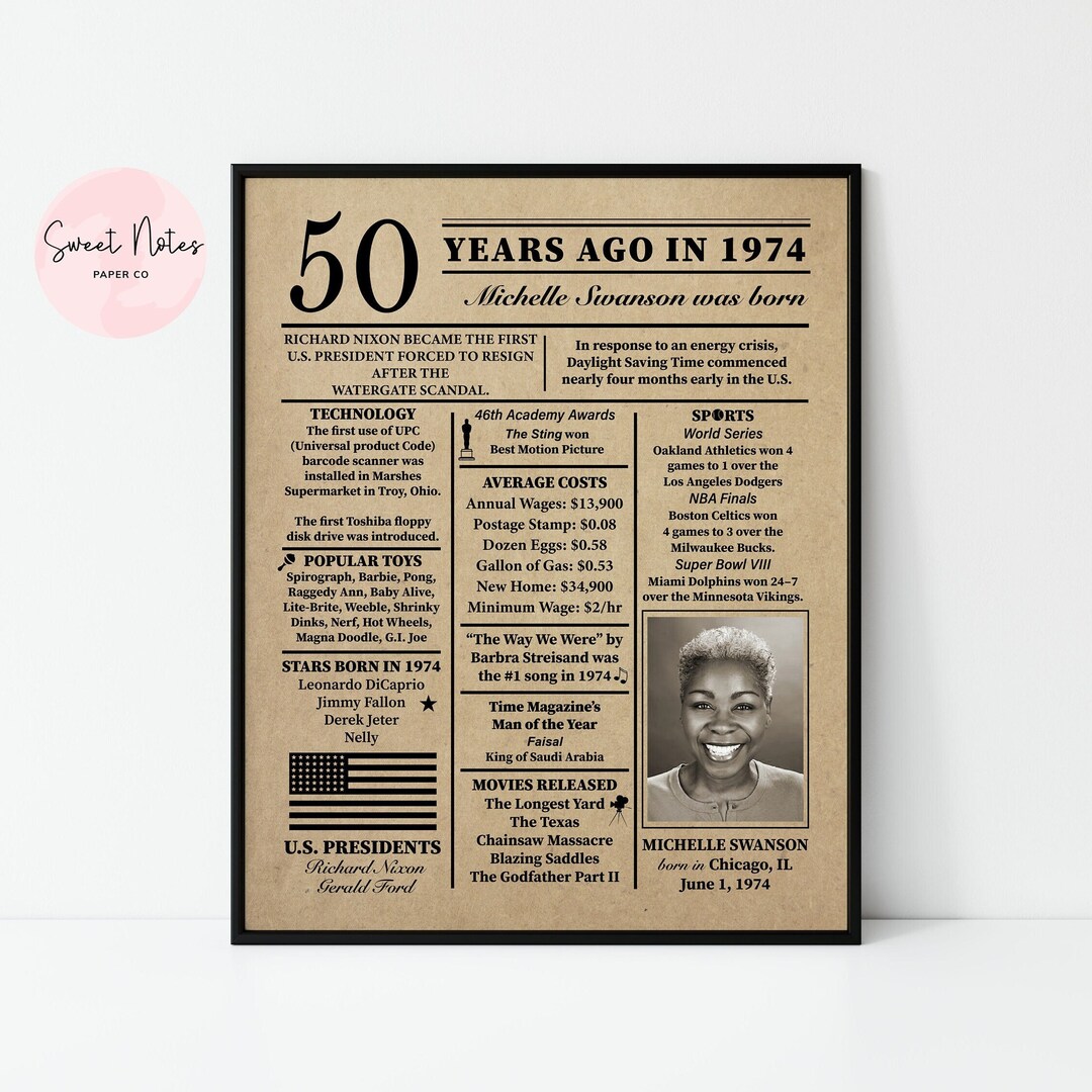 Personalized 1974 50th Birthday - Il 1080xN.6112594970 1vi6 