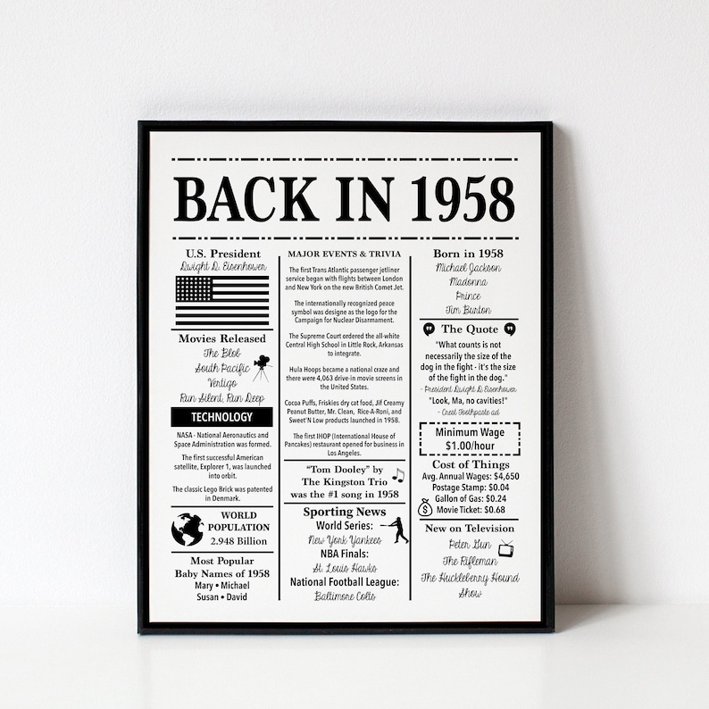 1958 Back in 1958 Fun Facts 1958 Trivia Birthday Sign 1958 16x20, 8x10, 5x7 INSTANT DOWNLOAD image 1