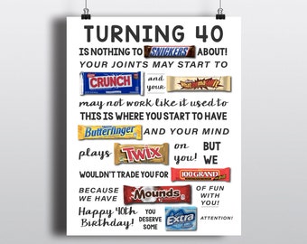 40th Birthday PRINTABLE Candy Poster | Birthday Candy Sign | 40th Birthday Ideas | Candygram | Funny Birthday Gift | DIY Digital