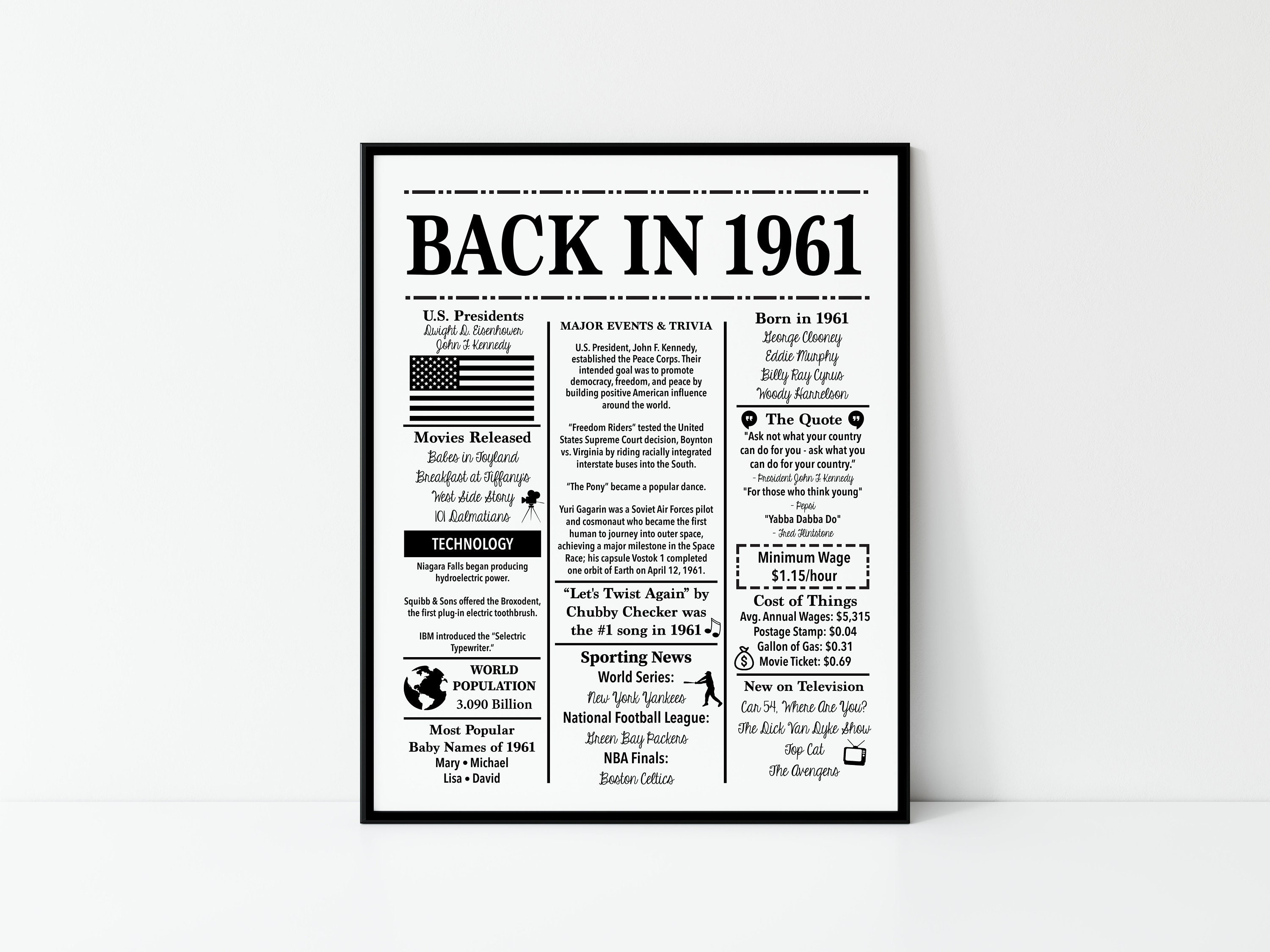 Back in 1961 - Etsy