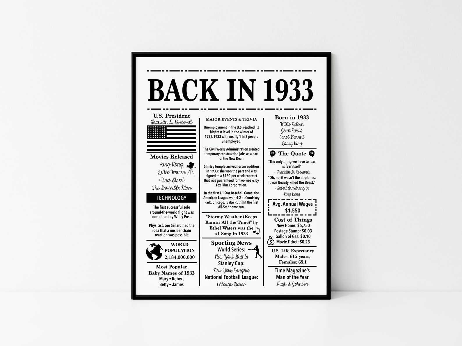 1933-back-in-1933-black-and-white-poster-birthday-1933-facts-etsy