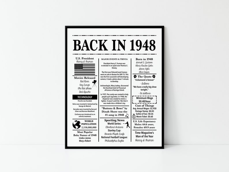 Back In 1948 Printable Newspaper Poster 1948 Printabl - vrogue.co