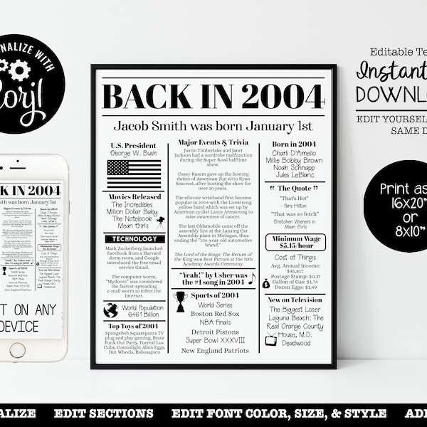 EDITABLE 2004 20th Birthday | Back in 2004 | Birthday Poster | Fun Facts 2004 | Anniversary Trivia | 16x20", 8x10" INSTANT DOWNLOAD | Corjl