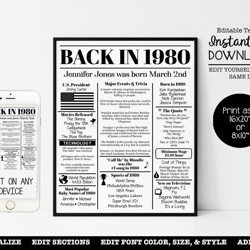 Back in 1980 - Etsy