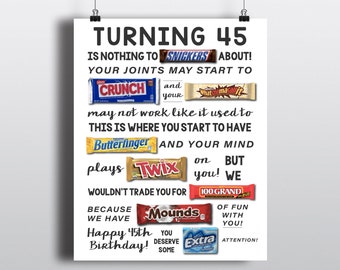 45th Birthday PRINTABLE Candy Poster | Birthday Candy Sign | 45th Birthday Ideas | Candygram | Funny Birthday Gift | DIY Digital