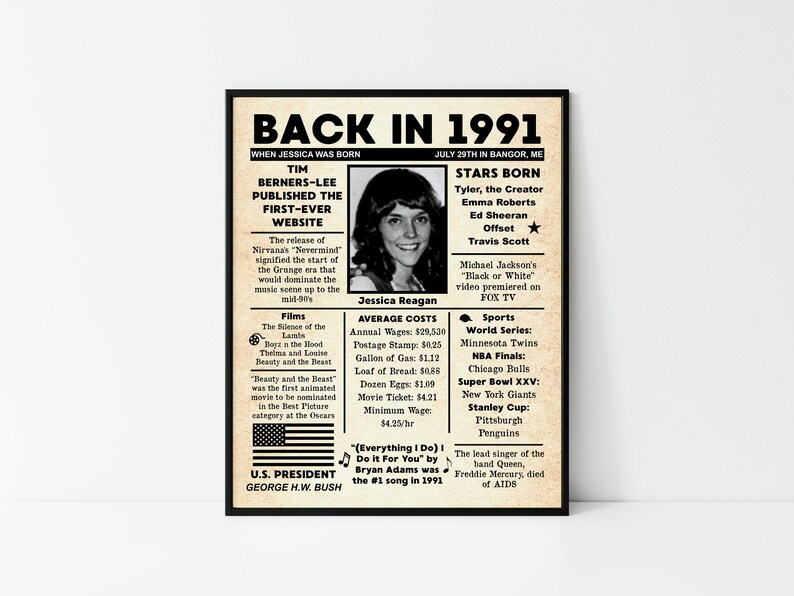 Personalized Back in 1991 Birthday NEWSPAPER Poster 1991 - Etsy