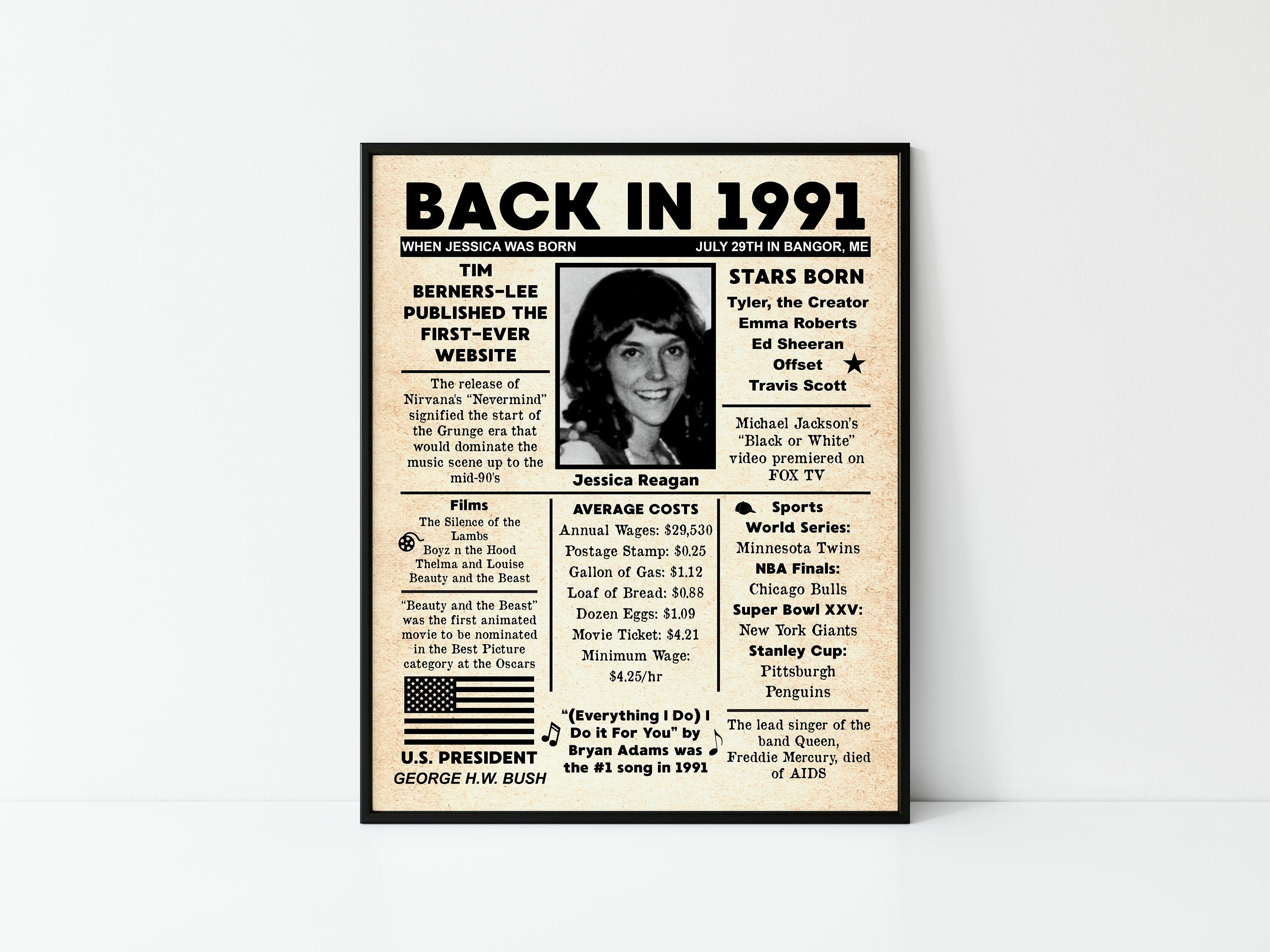 Party Supplies Printable Sign,1991 Birthday,The Year You were Born 1991 ...