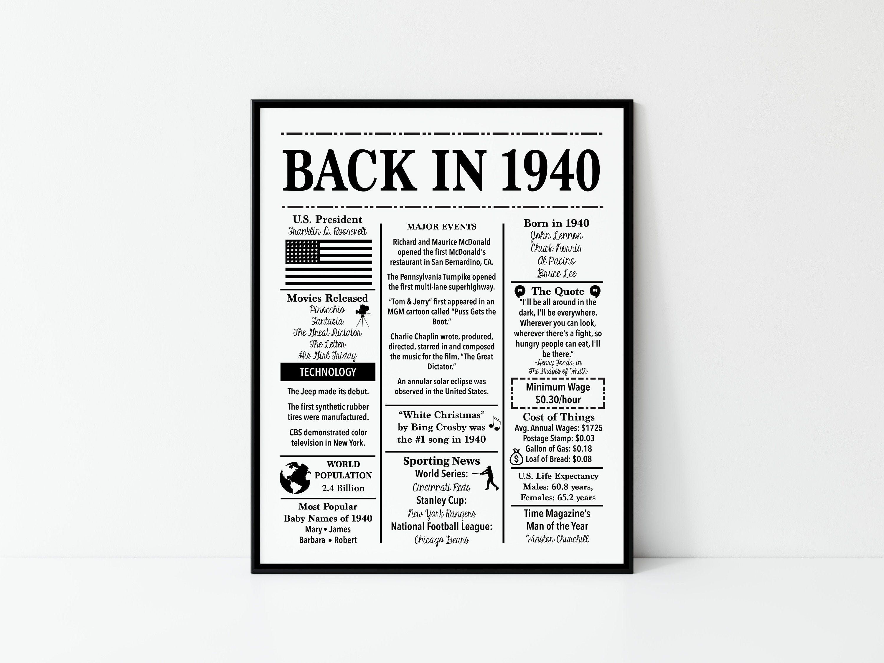 1940-back-in-1940-fun-facts-1940-trivia-birthday-sign-etsy
